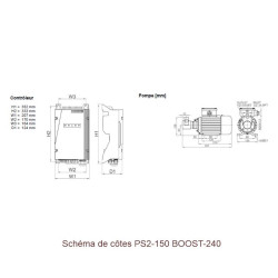 Pompe de surface PS2-150 BOOST-240 avec contrôleur - LORENTZ