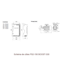 Pompe de surface PS2-150 BOOST-330 avec contrôleur - LORENTZ