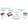Chargeur DC-DC 36V 30A YPOWER YPO36-24/30 | Chargeur batterie Lithium & AGM