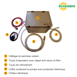 Kit pompe solaire 4000 L/j avec flotteur | Ecosolaire