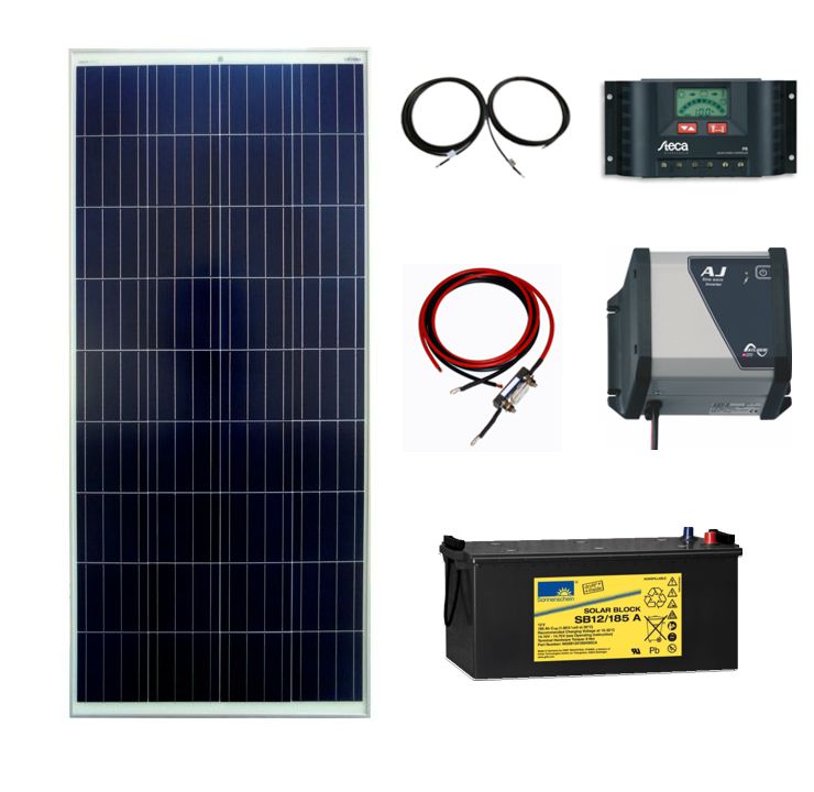 Kit panneau solaire portable souple 165W
